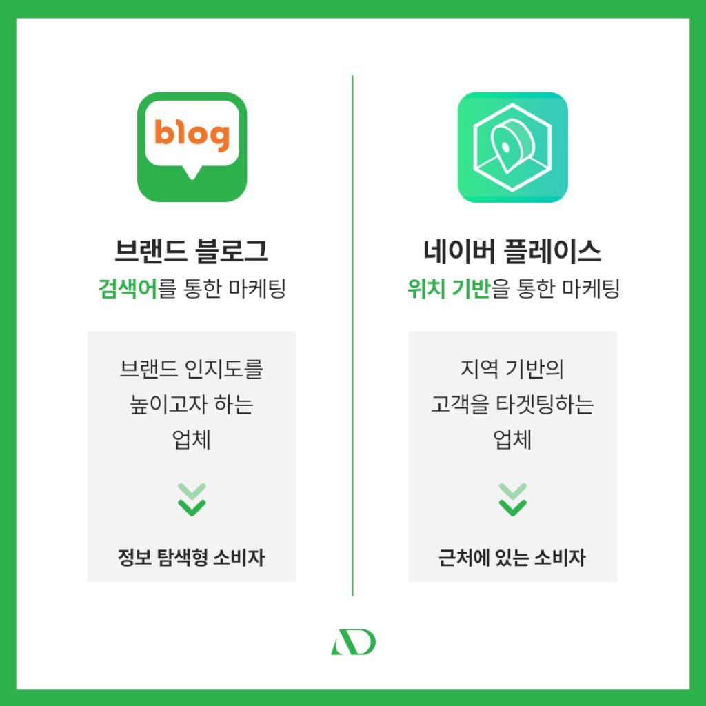 애드윈 마케팅 (2)